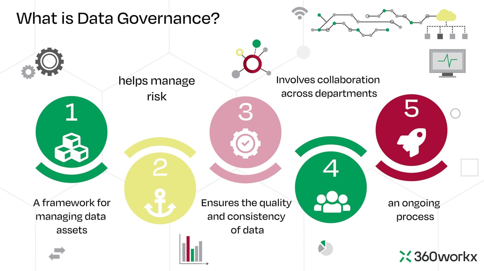 360 workx 5th week-01 (1).jpg