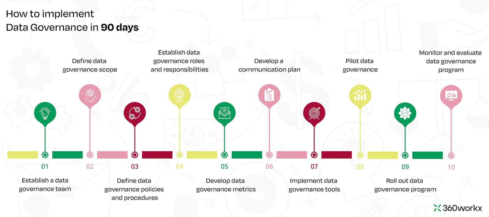 360 workx 6th week-02 (1).jpg